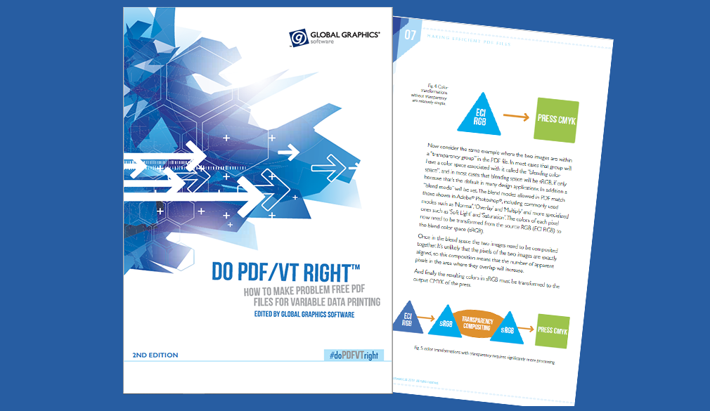 Do PDF/VT Right - How to make problem-free PDF files for variable data printing